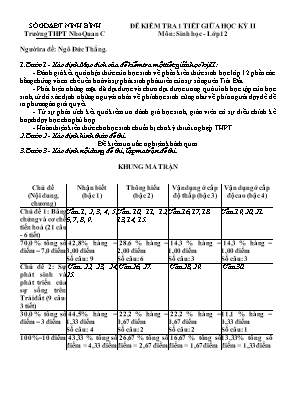 Đề kiểm tra 1 tiết giữa học kỳ II môn Sinh học Lớp 12 - Ngô Đức Thắng